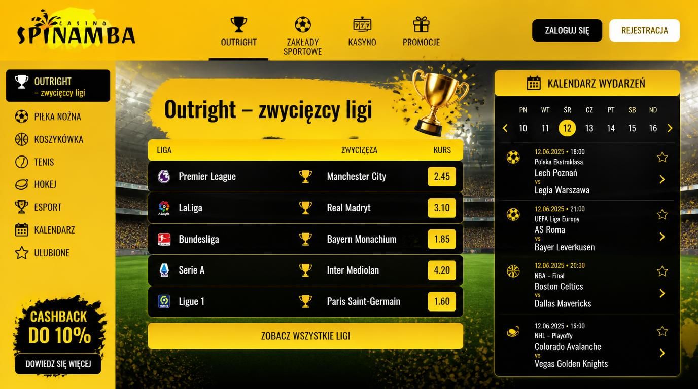 Interfejs zakładów Outright – tabela zwycięzców, terminarz, ikony trofeów