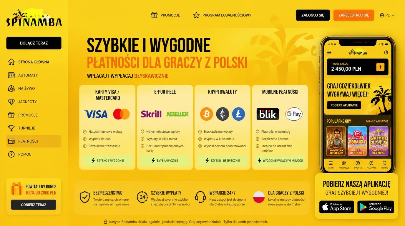 Ilustracja różnych metod płatności dostępnych w Spinamba dla graczy z Polski z oznaczeniem szybkości i wygody